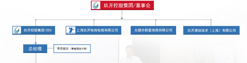 918博天堂·(中国)手机客户端AG旗舰厅